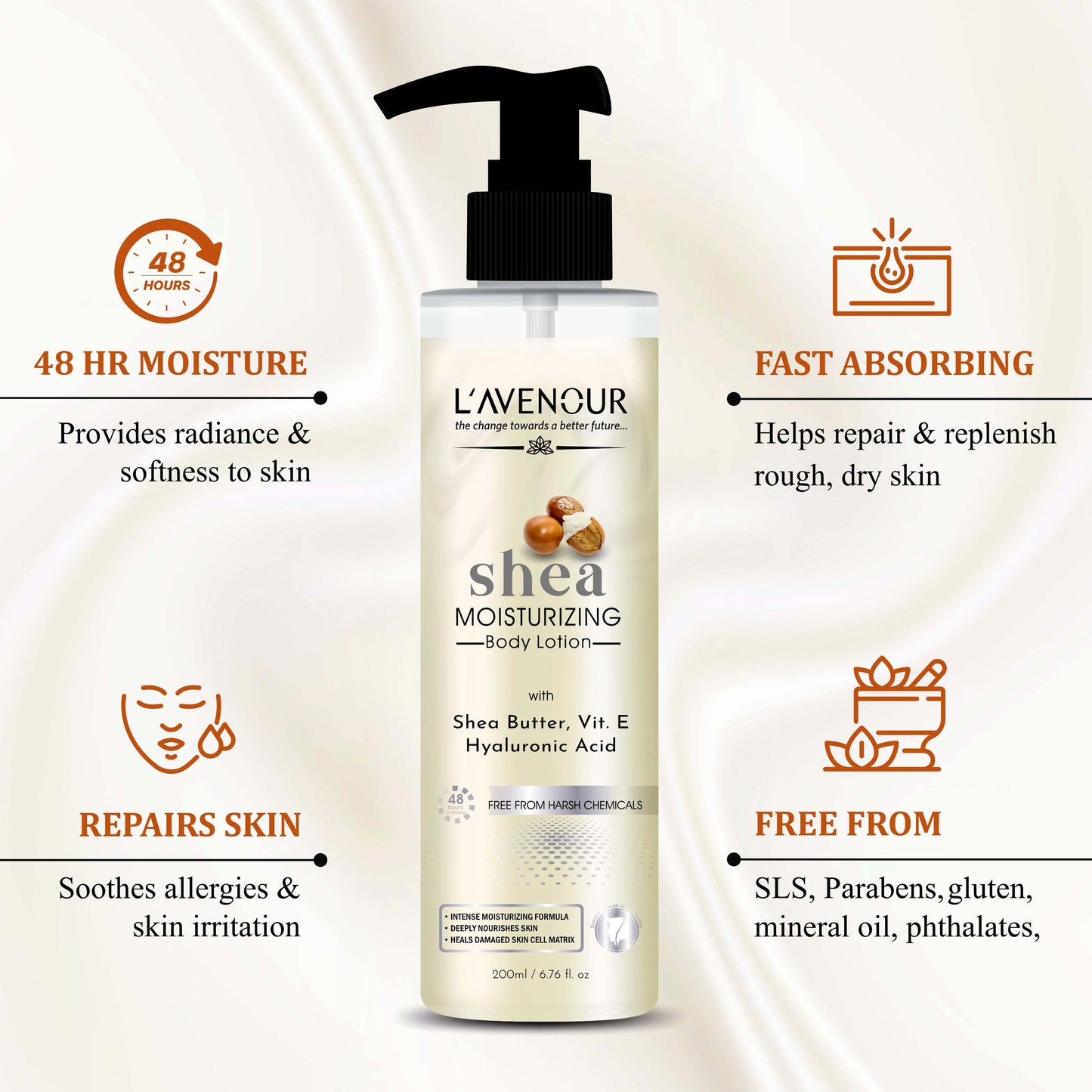 L'avenour Shea Butter Moisturizing Body Lotion (200ml)