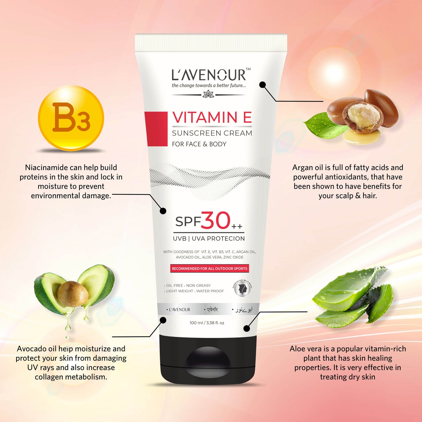 L’avenour Vitamin E Sunscreen Cream, SPF 30++ For UVB & UVA Protection (Pack of 2)