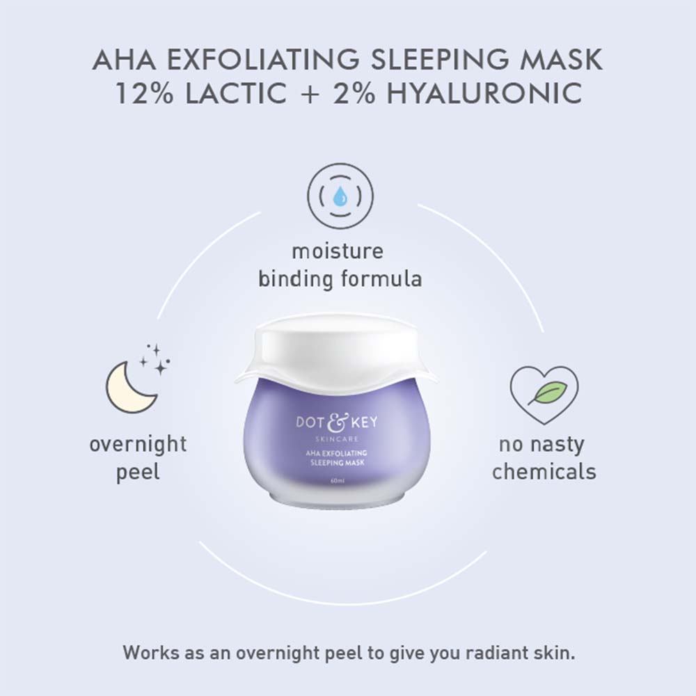 AHA Exfoliating Sleeping Mask1