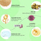 Quinoa-Protein-_-Olive-Damage-Repair-Shampoo2